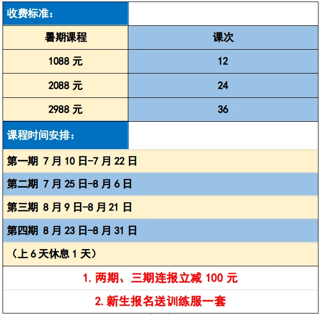 篮球周期训练计划内容怎么写_2
